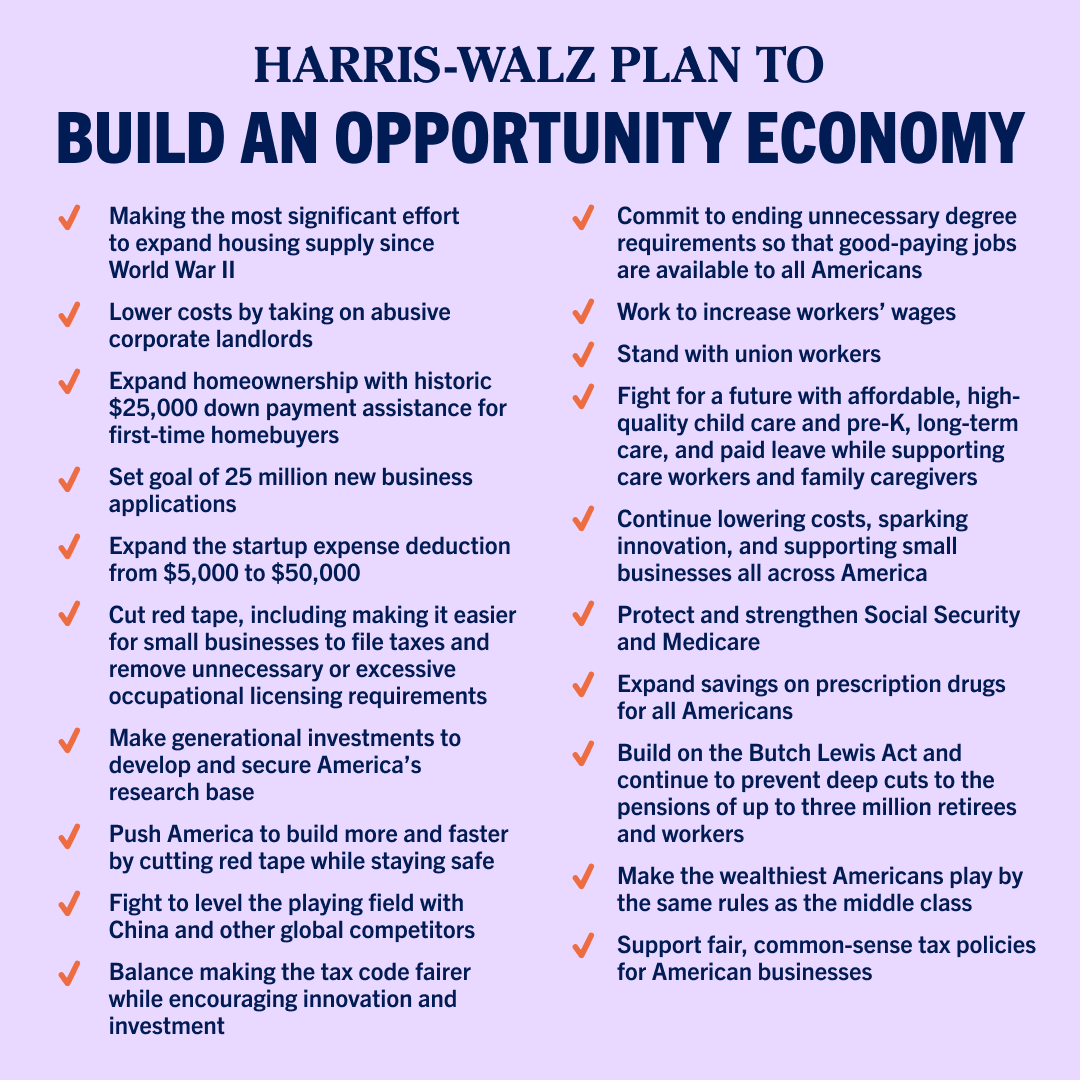 The_Democrats_-_20240930_HW_OpportunityEconomy_Image_1_DNC.png